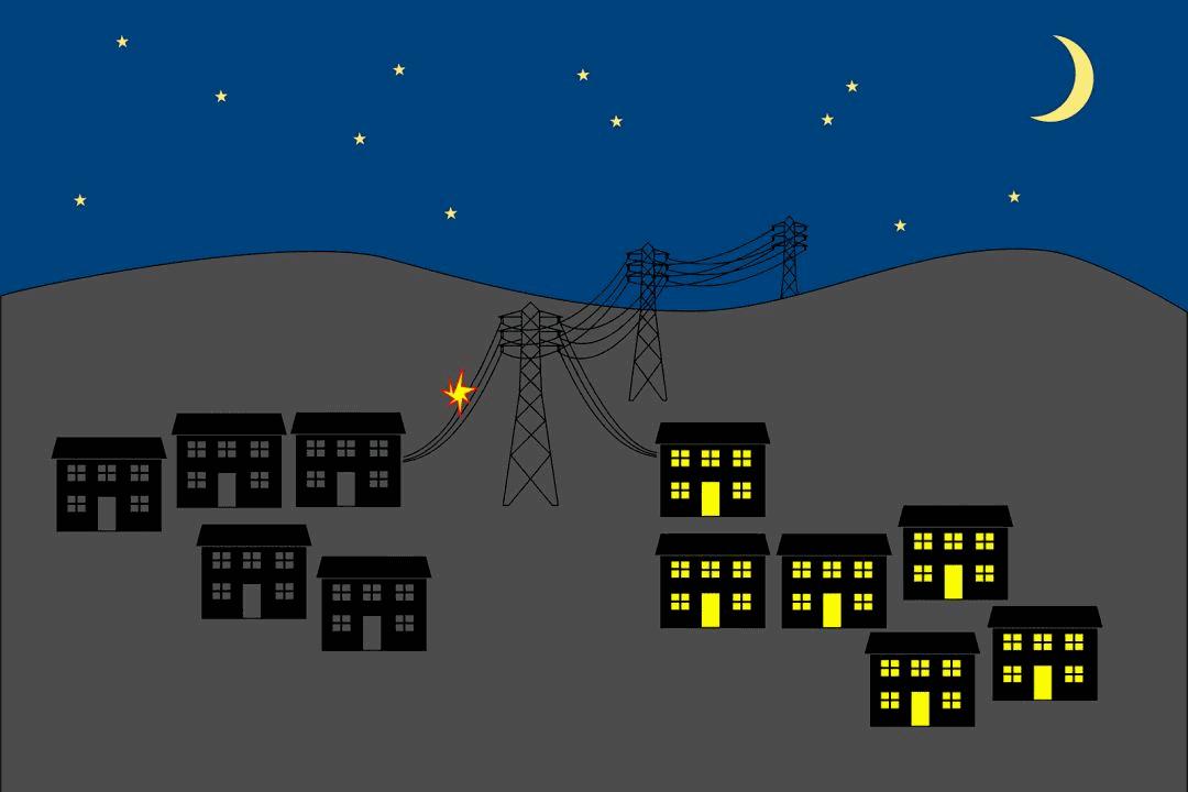 Power Outage Afloss China LED Industrie